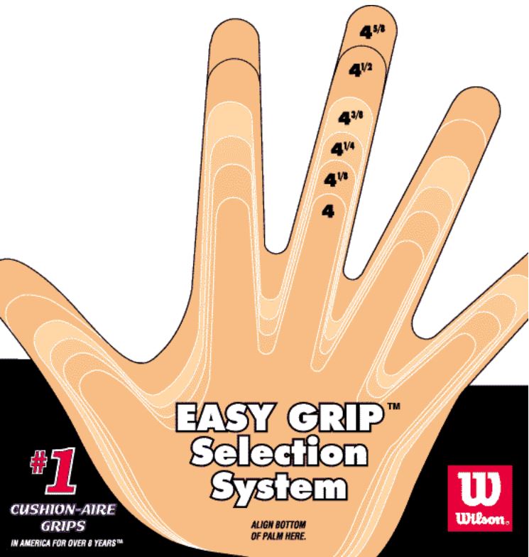 Ten O Grips Size Chart