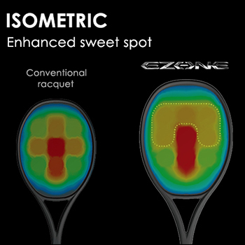 Yonex EZONE Isometric Enhanced Sweetspot Tennis Racquets Do It Tennis 