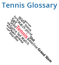 Tennis Glossary