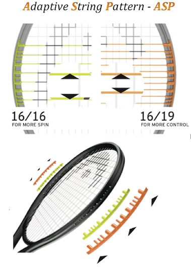 HEAD Dynamic and Adaptive String Pattern Tennis Racquet Technology
