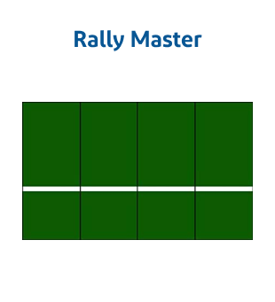 Rally Master Backboards - Tennis Training Aids