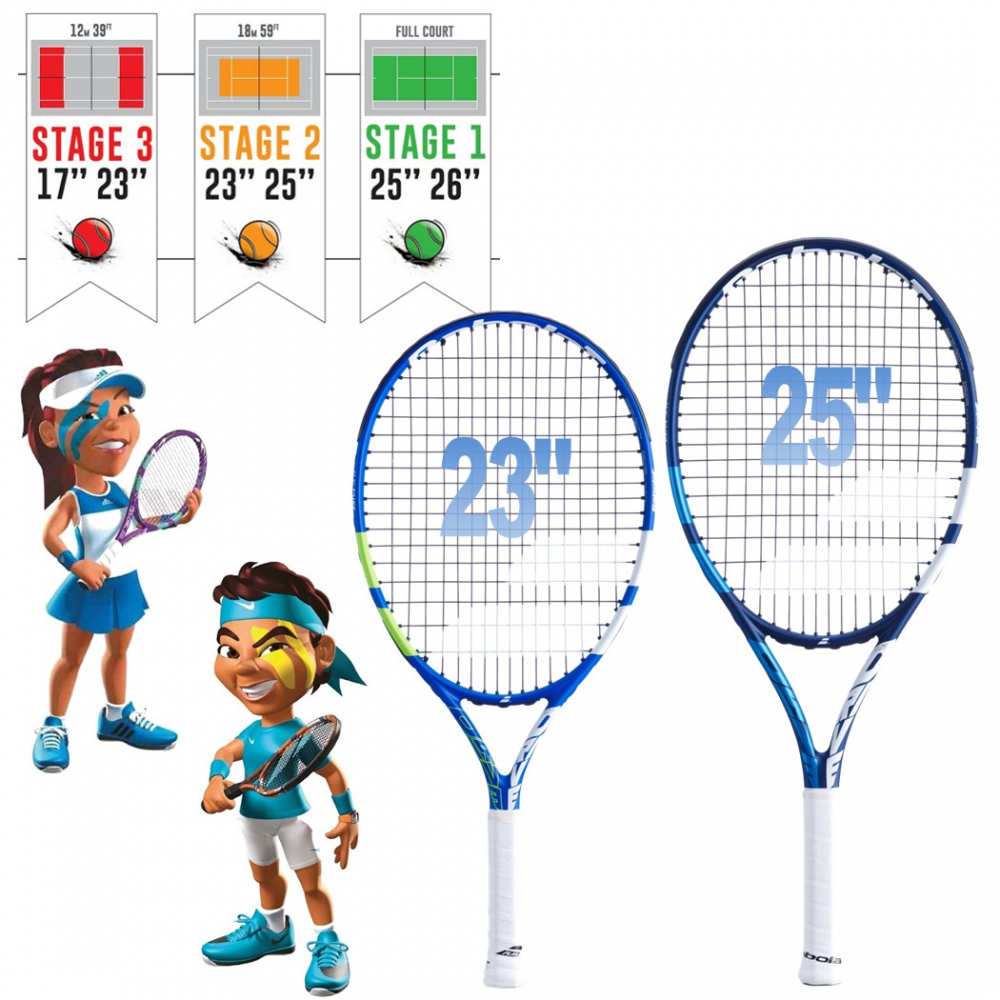 Babolat Drive Junior Blue Club Tennis Starter Kit - Best for Ages 7 to 10