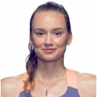 Elena Rybakina Pro Player Tennis Bundle -