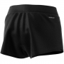 GV1522 adidas Women's T Match Tennis Shorts (Black/White)