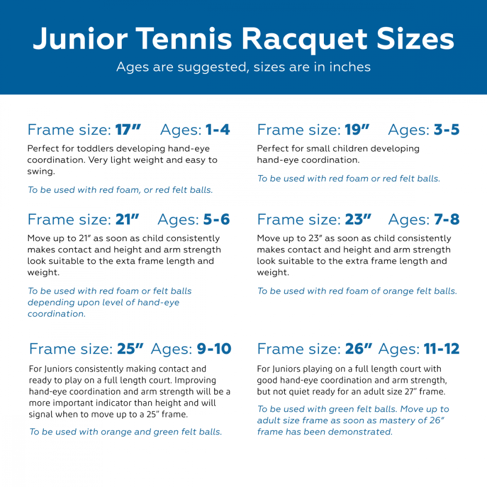 How to Choose a Junior Tennis Racquet