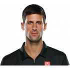 Novak Djokovic Pro Player Junior Performance Bundle -