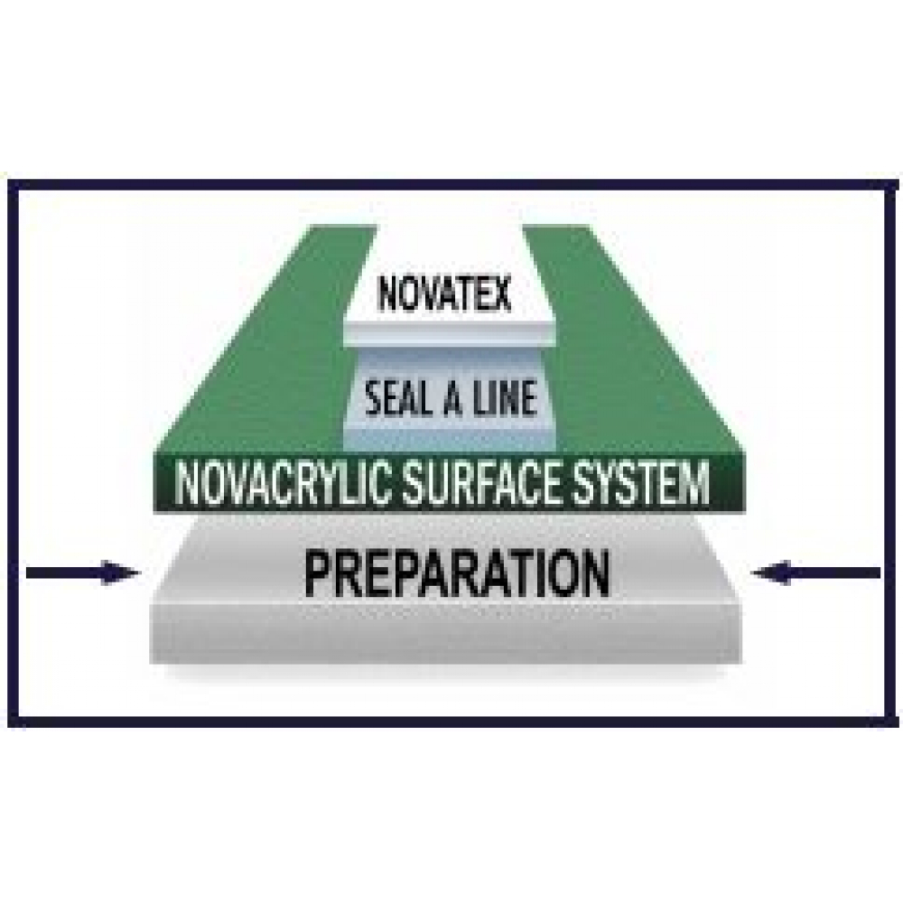 cnovc2 Nova NovaCaulk Tennis Court Surface Crack Repair #2 (1 Gallon Pail)