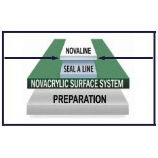 CNOVL Nova NovaLine Non-Textured Tennis Court Line Paint (1 Gallon Pail)