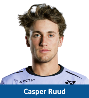 Casper Ruud Pro Player Tennis Gear