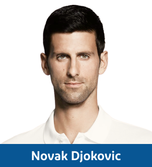 Novak Djokovic's Pro Player Gear