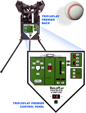 Sports Tutor TriplePlay Premier (Baseball)